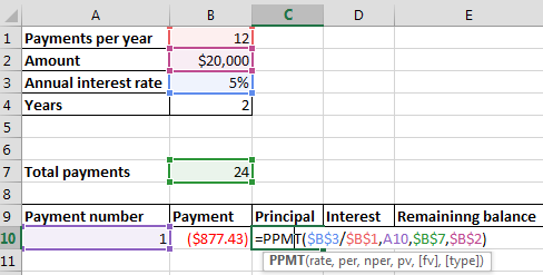 Excel Amortization Schedule: Effective Loan Management | Free Online ...