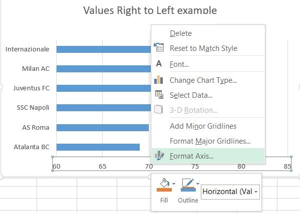 Right click Format Axis