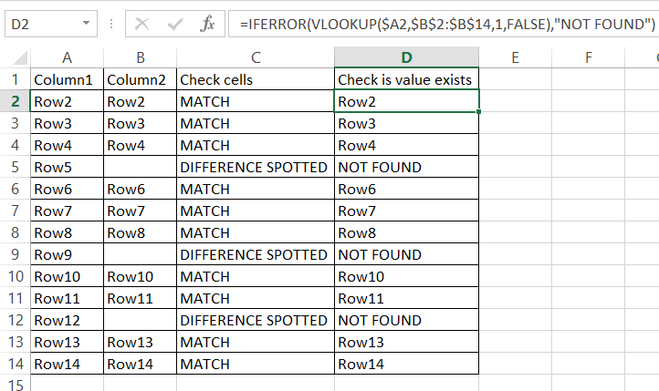 Cells Difference Check Value