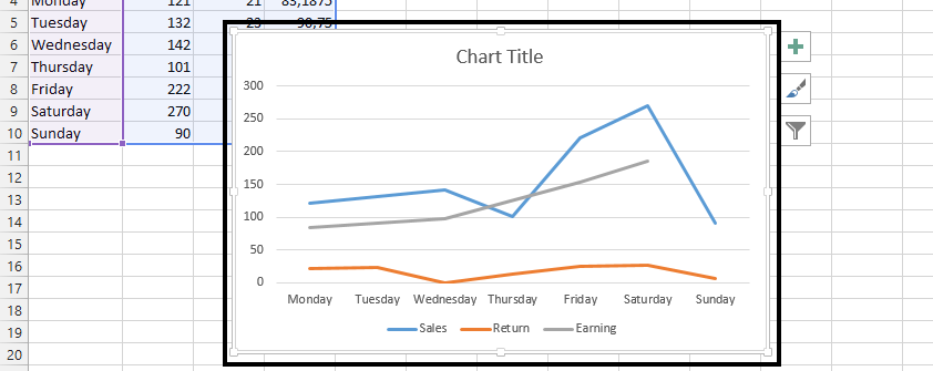 Excel Chart Handling: Ignoring Errors and Empty Values | Free Online ...