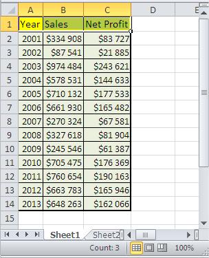 Excel Green Triangles Removed