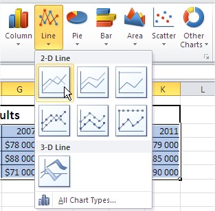 Excel Line Chart 2D line chart insert