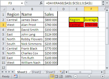 Excel database functions daverage