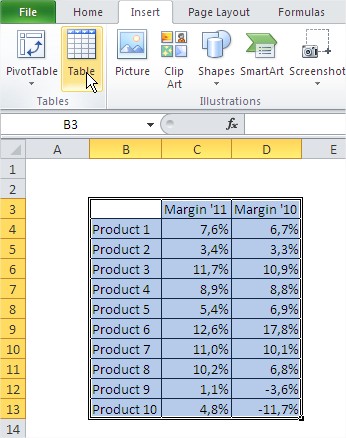 Excel tables insert table