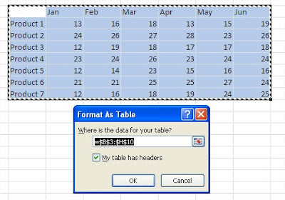 Excel format as table formatting