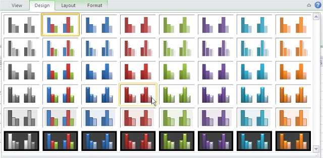 Excel format chart style choose one