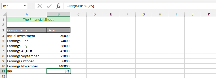 Rate with Complete IRR Formula