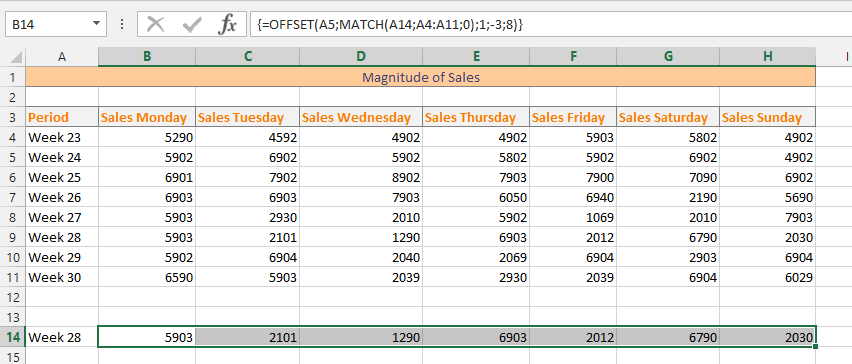 Advanced Usage of OFFSET Match Function in Excel