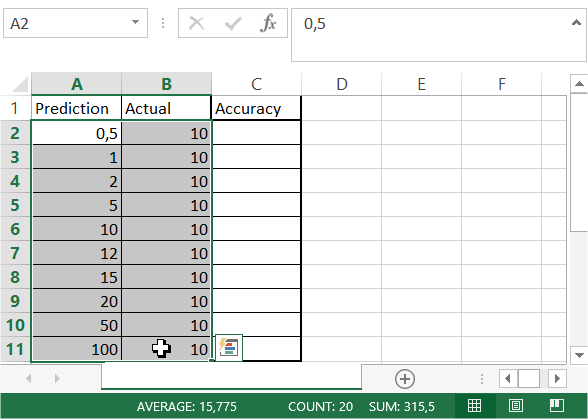 Excel Forecast Accuracy and Precision Calculation | Free Online ...