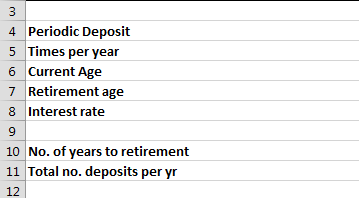 retirement data table