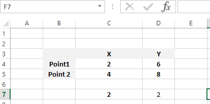 Calculate difference beteween y coordinates result