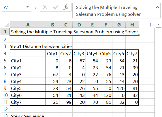 Multiple Traveling Salesman Problem matrix data
