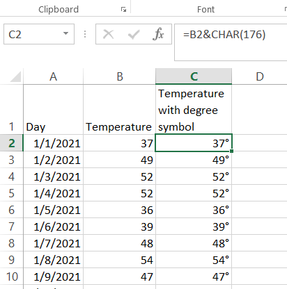 temperature with degree symbol