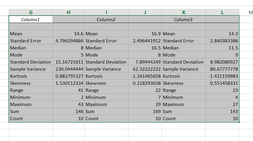 data analysis toolpak addin variance calculated