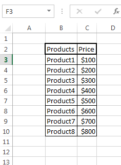 simple data table