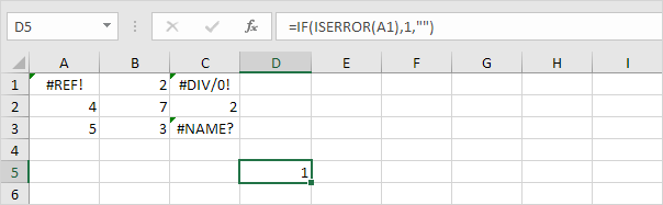 If and IsError Function