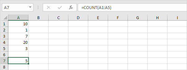 Count Function
