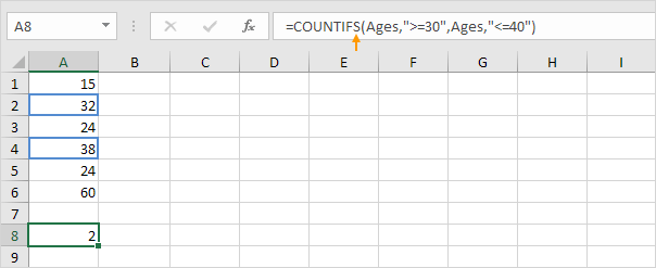 Count Cells Between Two Numbers