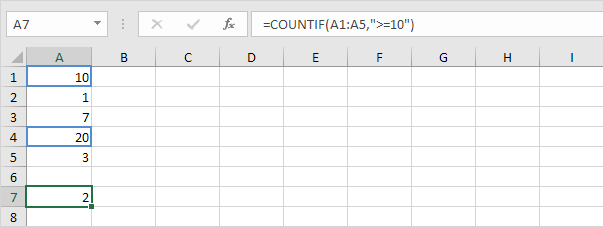 Count Cells Greater Than Or Equal to Value