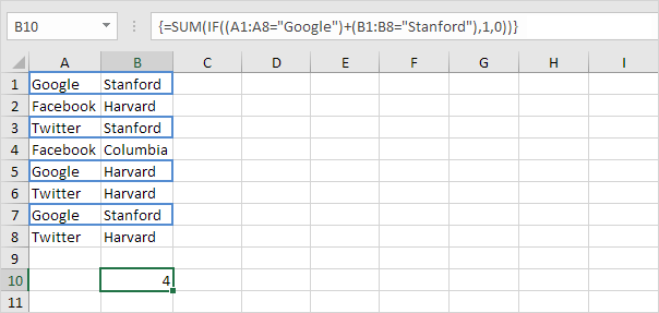 Count with Or Criteria in Excel