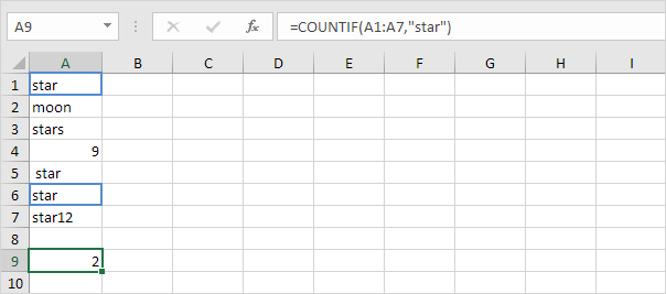COUNTIF function in Excel, Exactly