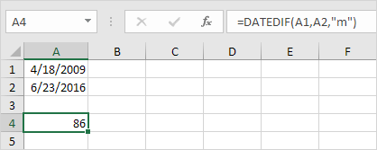 Months Between Two Dates in Excel