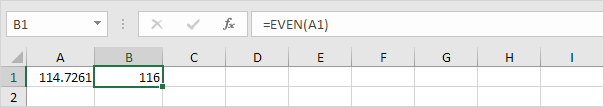 EVEN function in Excel, Positive Number
