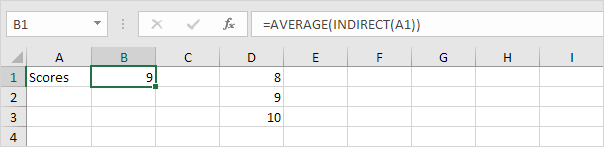 Average and Indirect Function