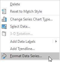 Format Data Series