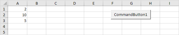 Loop through Defined Range in Excel VBA