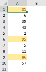 Conditional Formatting Rule in Excel