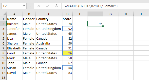 MaxIfs Function in Excel, One Criteria