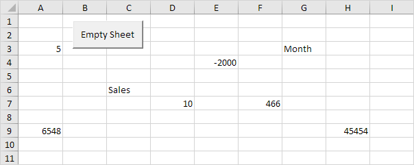 MsgBox Function Example