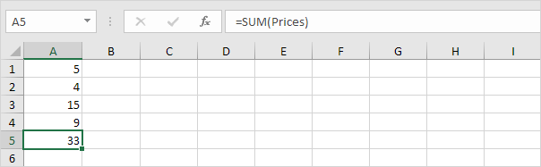 Named Range in Excel