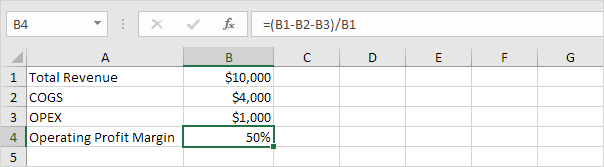 Operating Profit Margin Formula in Excel