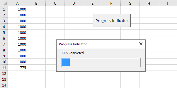 Progress Indicator Result