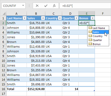 Structured References in Excel