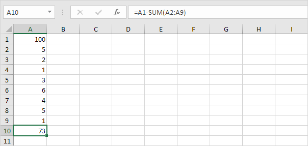 Use the Sum Function to Subtract Numbers