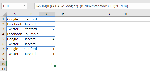 Sum with Or Criteria in Excel