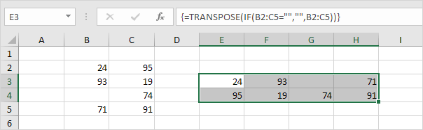 Transpose Table without Zeros
