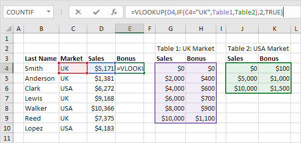 Vlookup Function with Multiple Lookup Tables