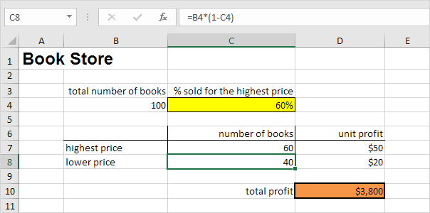 Excel What-If Analysis Example