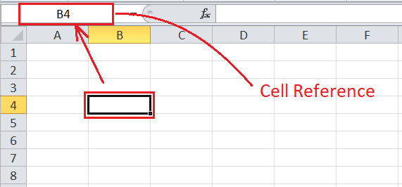Cell References in Excel