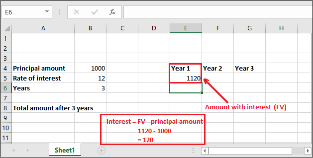 Compound interest formula in Excel