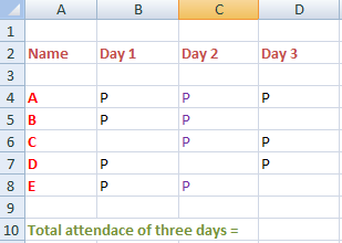 COUNTA function in excel