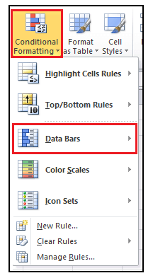 Data bars in Excel