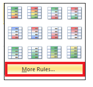 Excel Color Scales