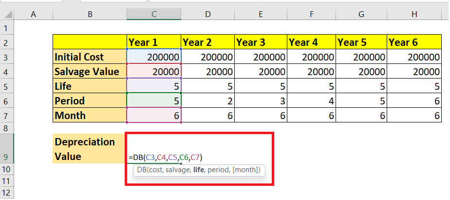 Excel DB Function