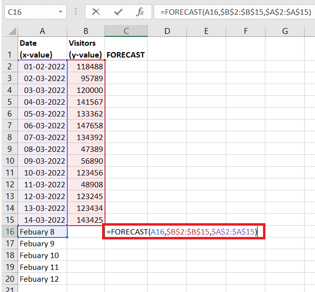 Excel Forecast Function