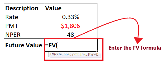 Excel FV Function